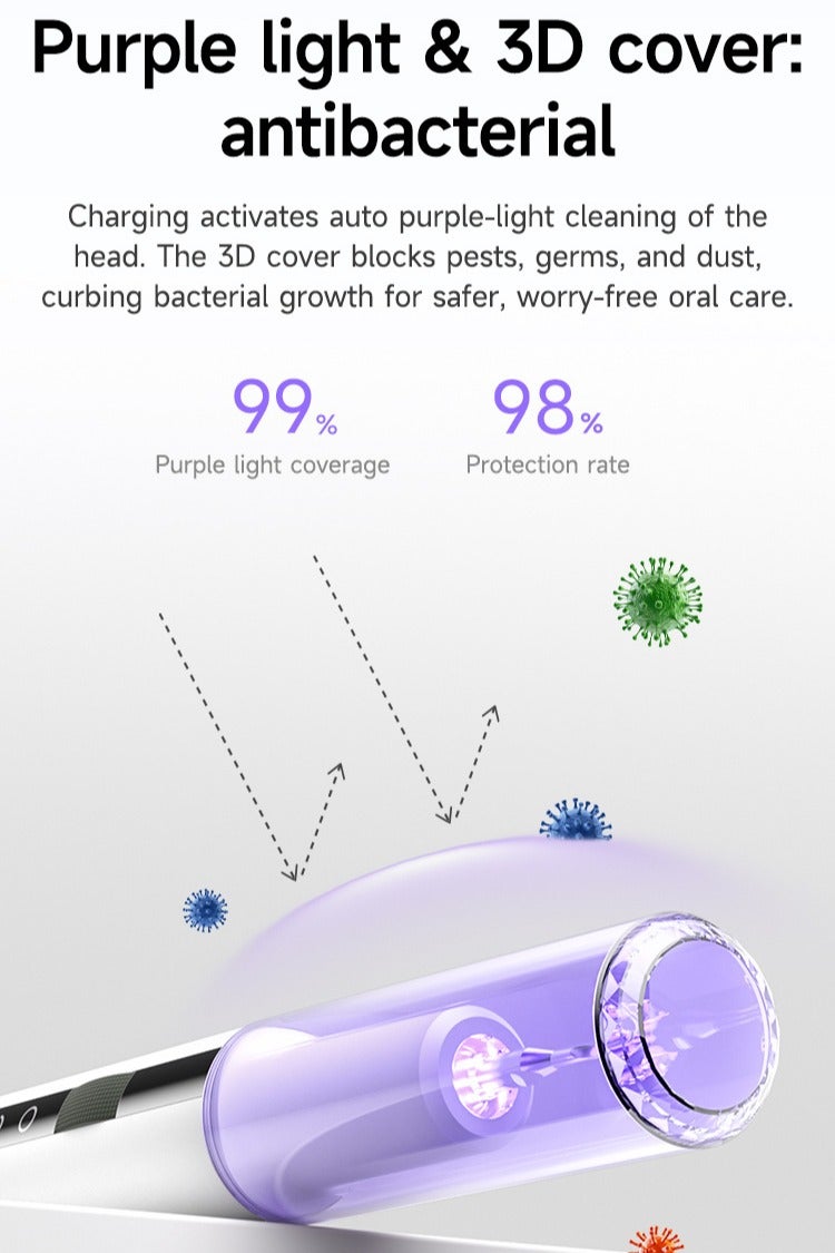 YANCI Ultrasonic Dental Scaler For Teeth Tartar Stain Tooth Calculus Remover Electric Sonic Teeth Plaque Cleaner Dental Stone Removal, Replaceable Clean Heads- Safe - Image 4