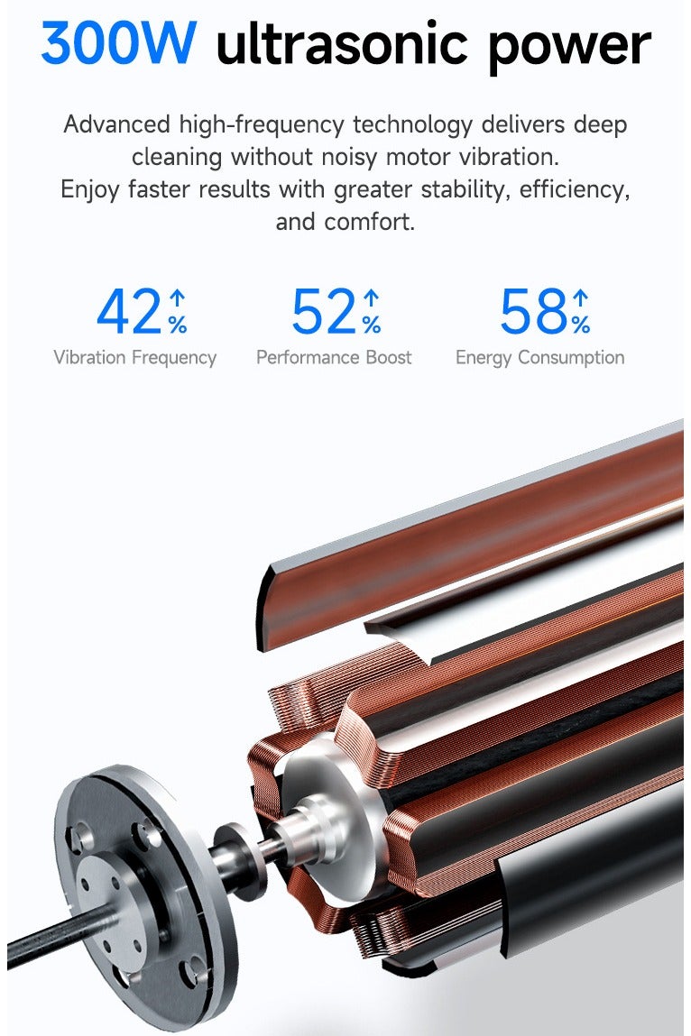 YANCI Ultrasonic Dental Scaler For Teeth Tartar Stain Tooth Calculus Remover Electric Sonic Teeth Plaque Cleaner Dental Stone Removal, Replaceable Clean Heads- Safe - Image 5