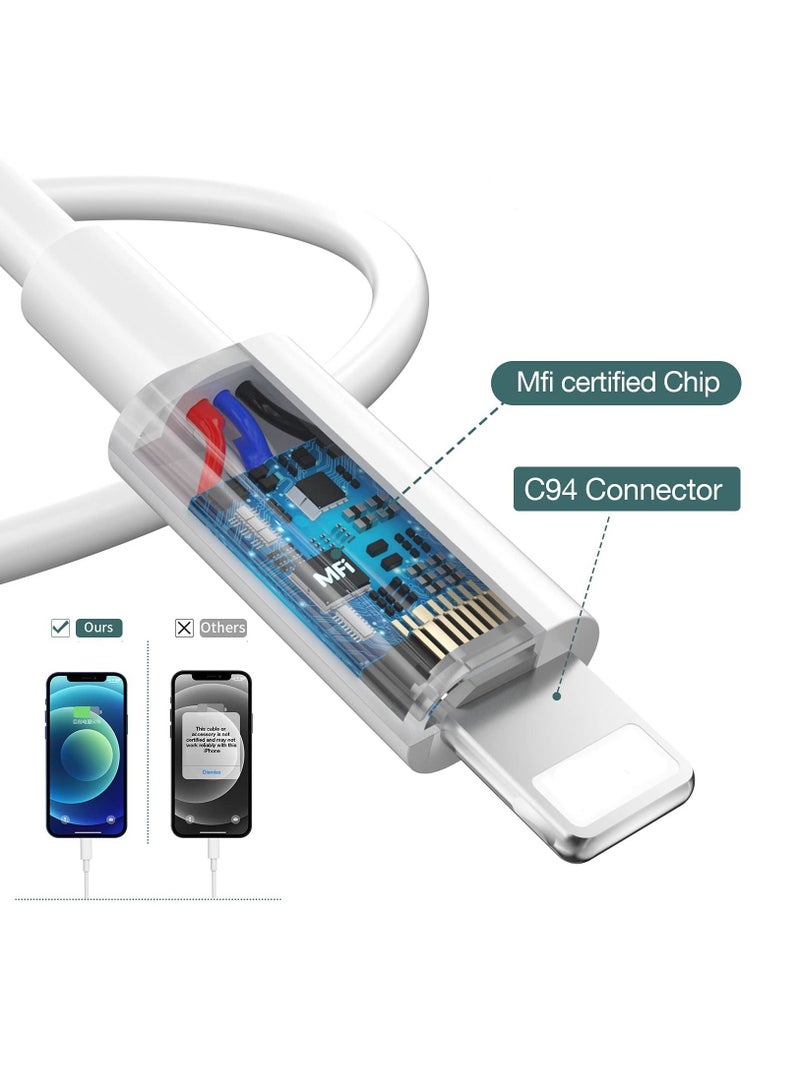 Y&D 2 meters USB C to Lightning Cable, 2pcs iPhone Fast Charger Cord, Type Cable for iPhone, Apple MFi Certified - Image 5
