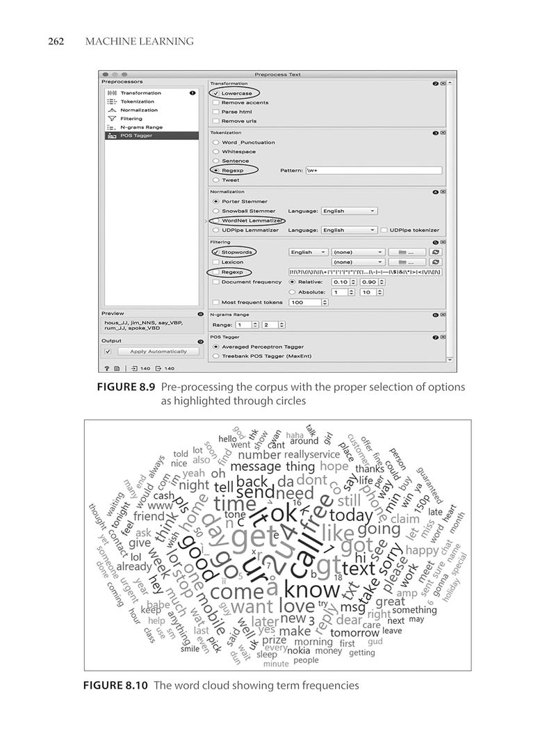 Machine Learning for Business Applications | Pratyush Banerjee, Supriti Mishra & Shivashankar Chari | Business Applications Case Studies | Machine Learning Algorithms - Image 5