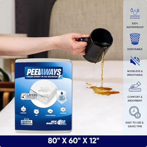 Peelaways Waterproof Disposable Bed Sheets – As Seen On Shark Tank | 5-Layer Absorbent Wellness Sheets for Elderly, Homecare, Hospital Use and Travel - Image 2
