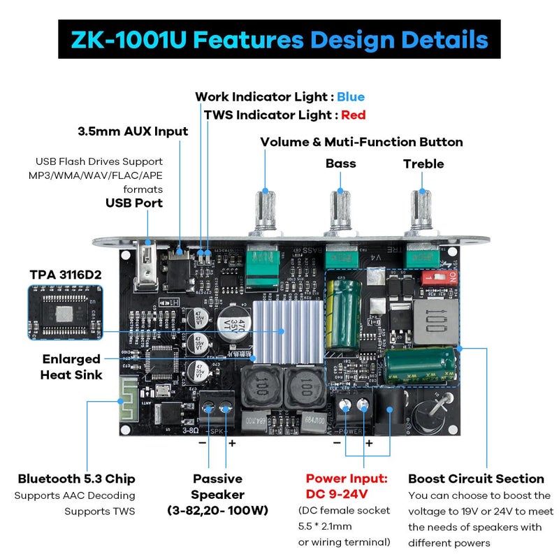 Hosyond ZK-1001U Mono Bluetooth Amplifier Board, 100W Power Amp with TWS Pairing, 9-24V Wide Voltage Input, USB/AUX/Bluetooth Inputs for DIY Speakers & Car Audio - Image 2