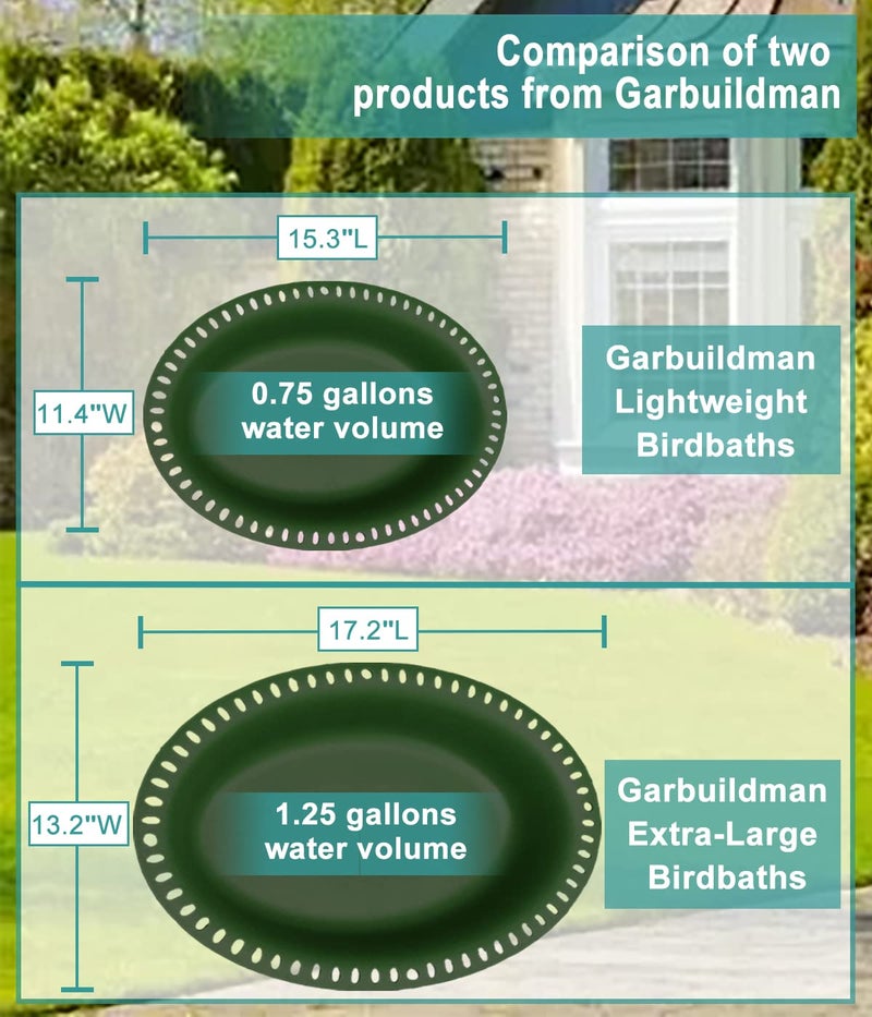 Garbuildman Extra-Large Freestanding Birdbath Bowl, Detachable Decoration Spa with Metal Stake Stand & Birdfeeder for Outdoor Garden, Oval Style, Green - Image 5
