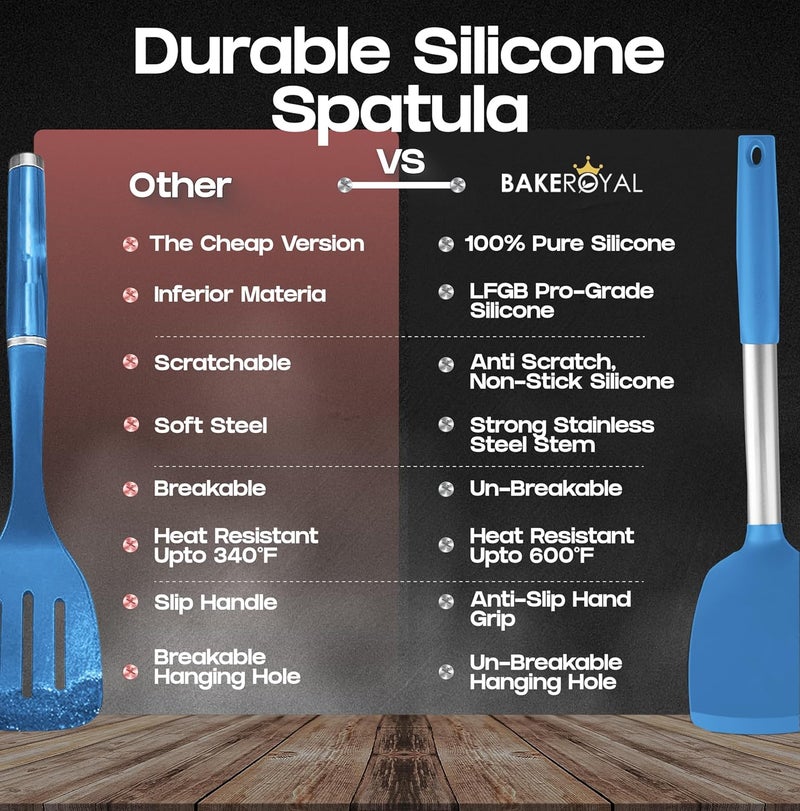 BAKEROYAL Silicone Spatula Set - Turner Spatulas Silicone Heat Resistant 600°F - Slotted & Solid Spatula for Cooking Fish, Eggs, Pancakes Flipper – Spatulas for kitchen use – Blue - Image 5