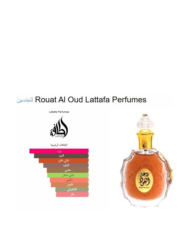 لطافة برستيج روعة العود او دي بارفان سبراي للجنسين 100 مل - Image 2