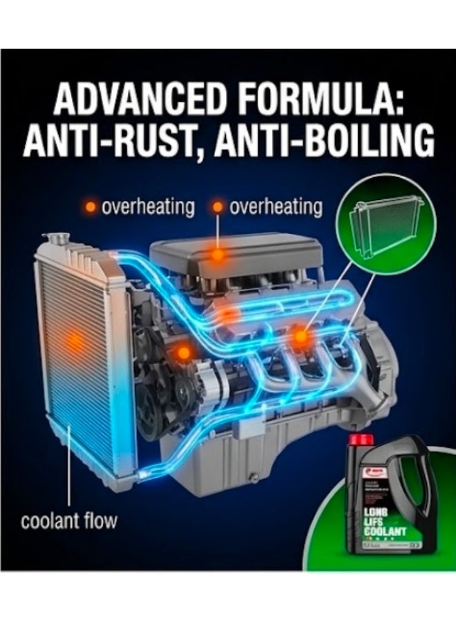 GETSUN Long Life Coolant G-1105B 2L – Anti-Rust, Anti-Scale & Anti-Boiling Radiator Coolant for Car Engine Cooling System | Green - Image 3