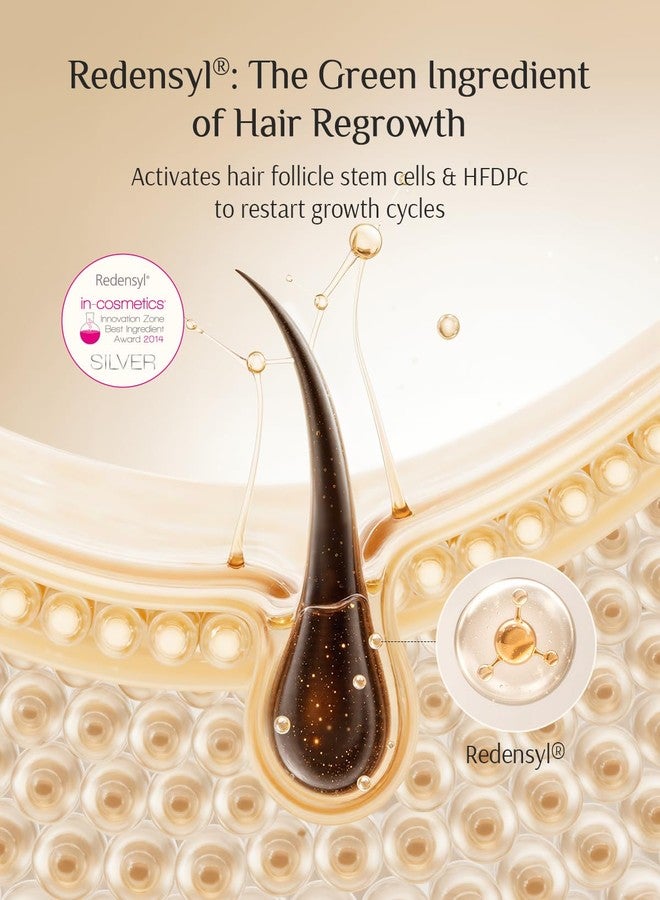 DRZERO DR ZERO Women's Hair Growth Serum with 3% Redensyl – Japanese Hair Loss Treatment for Thinning Hair, Scalp Care, Clinically Tested, Nano-Capsule Technology, 60ml (Pack of 1) - Image 4