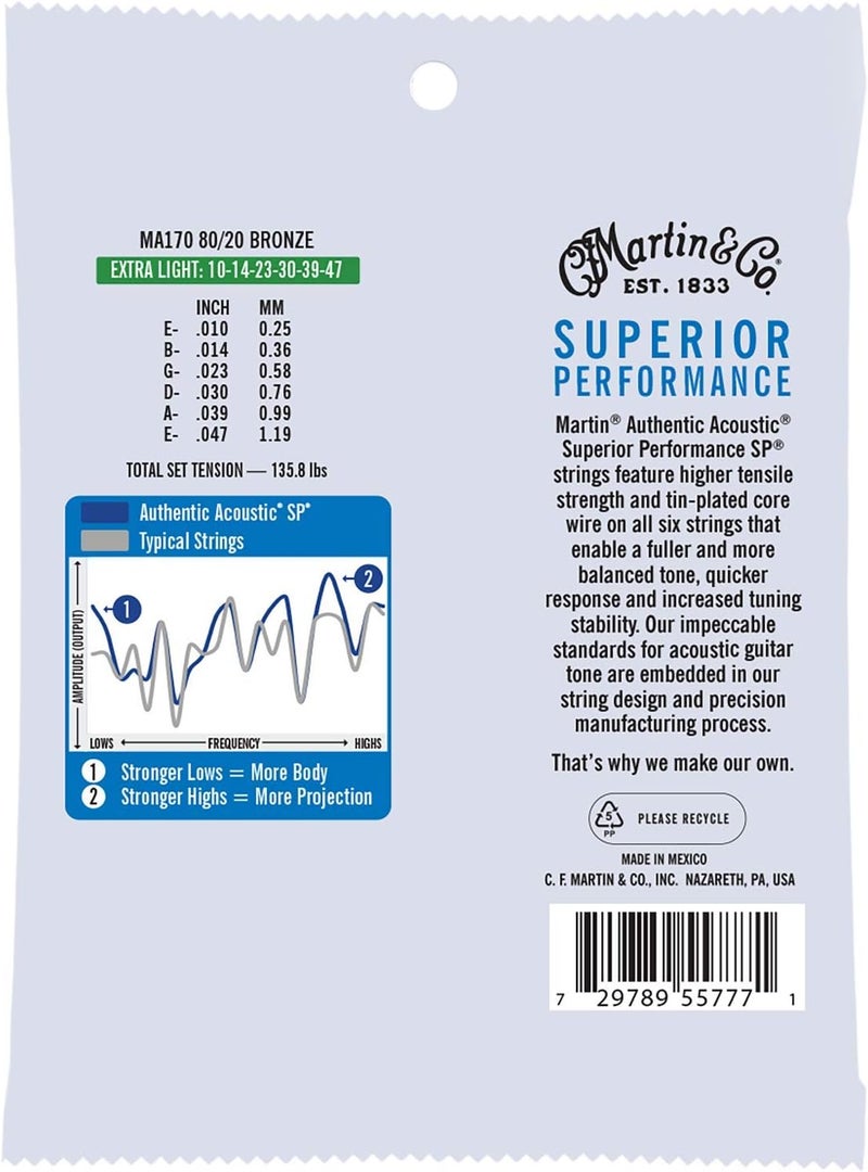 Martin MA170 Authentic Acoustic - SP - 80/20 Bronze Extra Light Guitar Strings (10-47) - Image 2