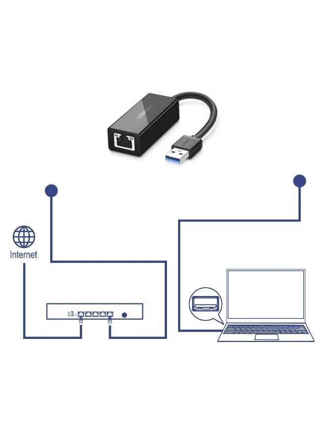 USB 3.0 to RJ45 Gigabit Ethernet Adapter 1000Mbps Wired LAN Converter for Laptop, PC, TV Box, Nintendo Switch, MacOS, Windows, Linux - Image 4