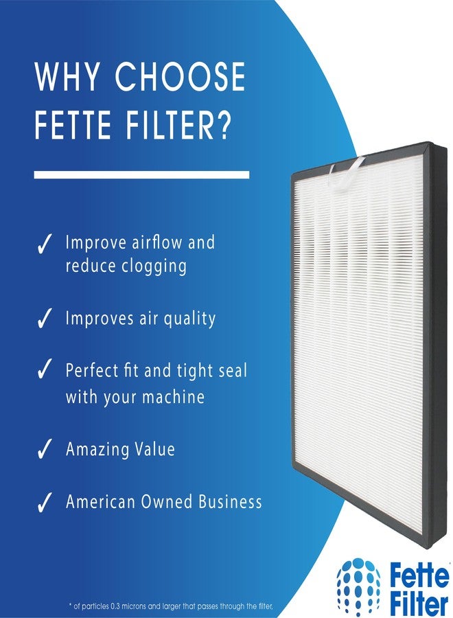 فيتي فلتر فلتر فيت - فلتر متوافق مع جهاز تنقية الهواء LEVOIT EverestAir المزود بفلتر HEPA حقيقي 3 في 1، وكربون نشط عالي الكفاءة، رقم القطعة LRF-E551-WUS - عبوة من قطعة واحدة - Image 3