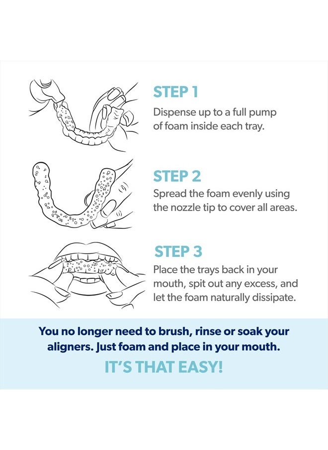 EverSmile - AlignerFresh Extra Whitening Aligner & Retainer Cleaning Foam. AlignerFresh Cleaning Foam for Invisalign, ClearCorrect, Essix, Hawley Trays/Aligners. Cleans, Kills Bacteria & Whitens Teeth. - Image 1
