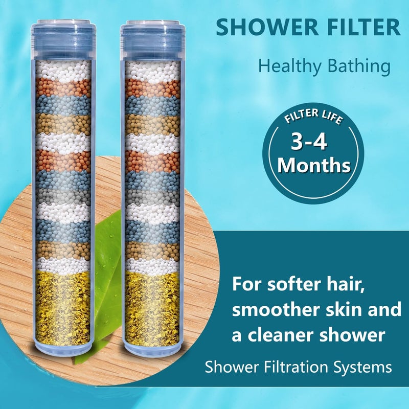 Molgoc Replacement Filter for Showerhead Cartridge,Compatible with ‎Handheld Blu Ionic Showerhead,Multi Stage Shower Filtration for Hard Water,Reduces Chlorine,Fluoride and Harmful Substance.(4Pack) - Image 4