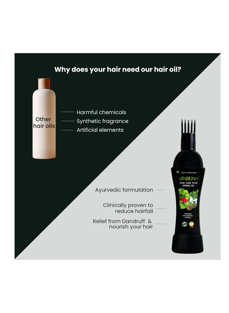 Dhathri Hair Care  100ml Plus Herbal Oil Ayurvedic hair oil for intense hair fall problems 100ml - Image 3