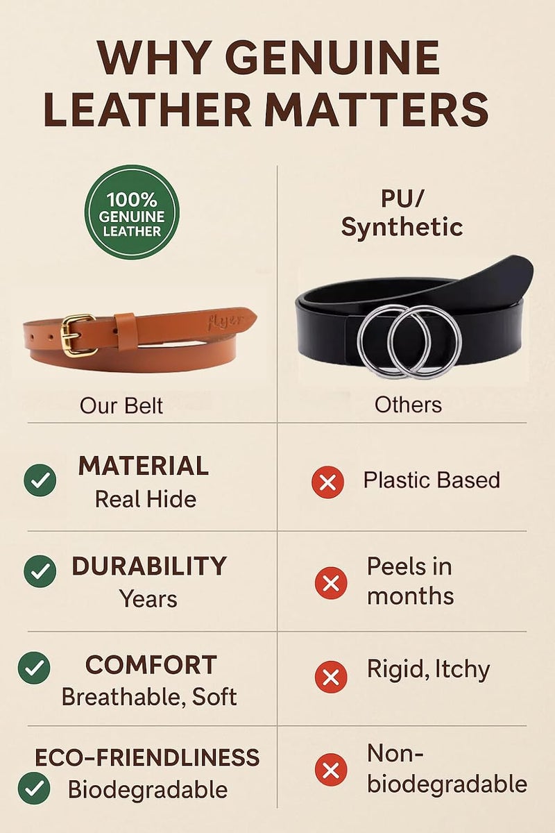 Flyer Girls Belt – Pack of 1 Genuine Leather Belt for Kids with Adjustable Buckle for Jeans, Dress, School Uniform – Stylish Belt for Girls – TAN1381 - Image 4
