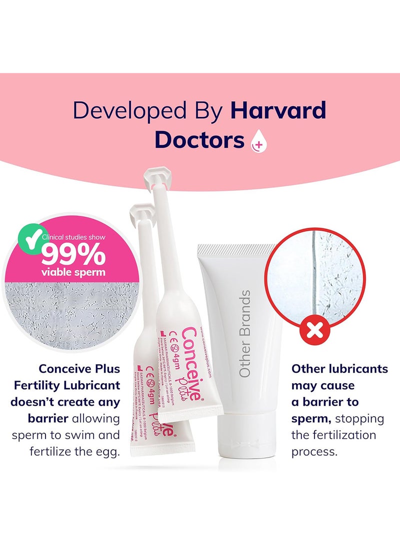 Conceive Plus Fertility Lubricant For Women Trying To Get Pregnant 8 X 4G Prefilled Applicators  - Image 5