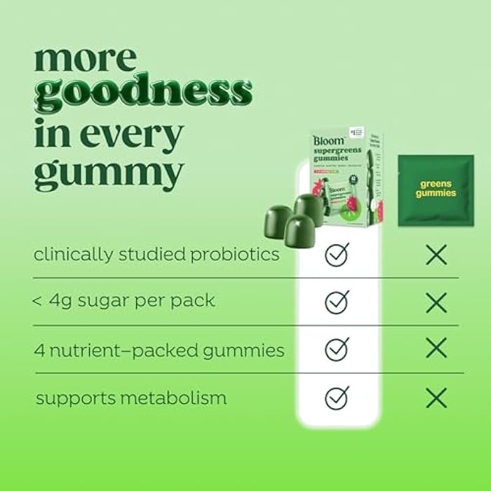 Bloom Nutrition Bloom Super Greens Gummies, Daily Greens Superfood Fiber Gummies with Fruits, Vegetables, Vitamins & Minerals for Digestive & Gut Health, Bloating Support, Strawberry Kiwi, 12 Servings (48 Total) - Image 5
