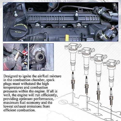X4XZ Double Iridium Spark Plug Compatible with 2010-2018 HYUNDAI Elantra Tucson Azera SANTA FE/Kia Sorento Forte Sedona Rondo Soul Cadenza/Honda Civic Insigth/ACURA ILX 9723 SILZKR7B11 (Pack of 4) - Image 5