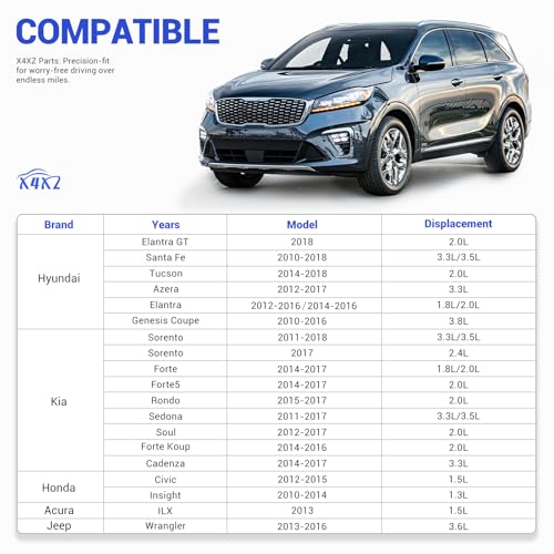 X4XZ Double Iridium Spark Plug Compatible with 2010-2018 HYUNDAI Elantra Tucson Azera SANTA FE/Kia Sorento Forte Sedona Rondo Soul Cadenza/Honda Civic Insigth/ACURA ILX 9723 SILZKR7B11 (Pack of 4) - Image 2