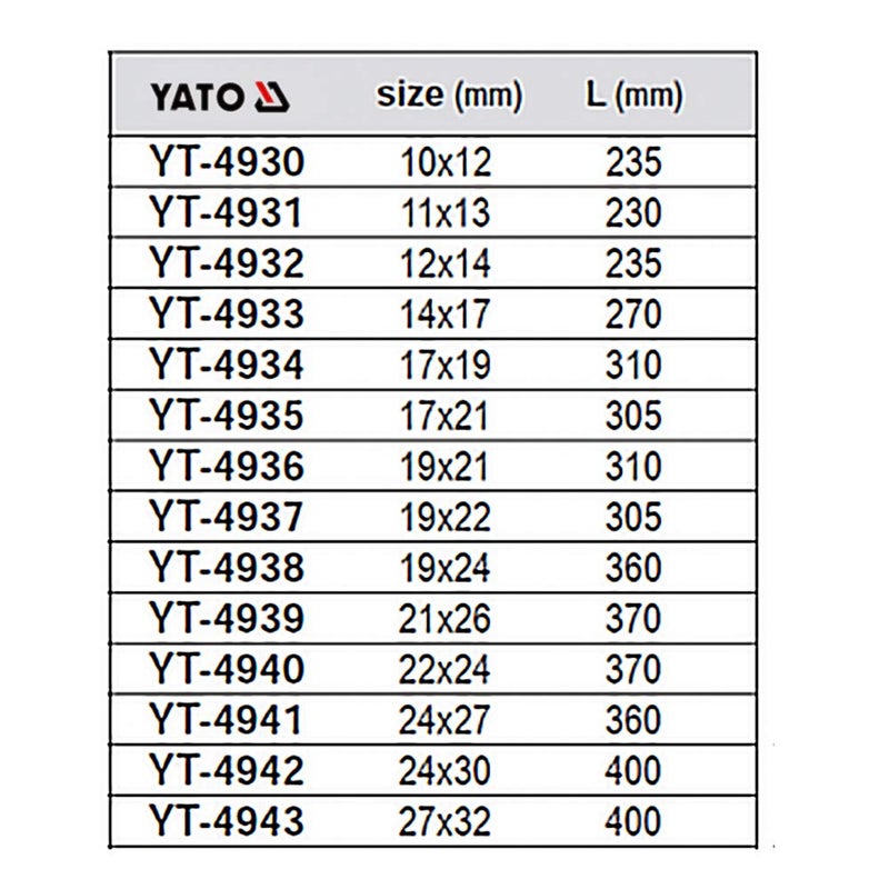 Yato Construction Wrench with Ratchet YT4936Spanner Set Tools KitTool SetIndustrial UseTool Kit Set for Home UseToolkitSpanner KitSpanner for HomePower ToolsHome Tools 19X21mm - Image 3
