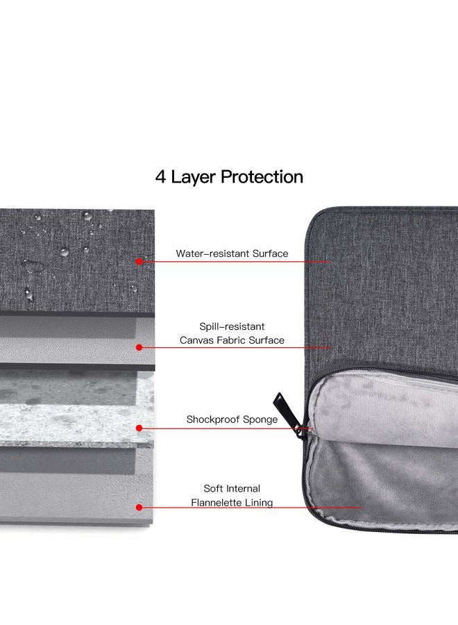 iKammo 17 17.3 Inch Laptop Sleeve Case Bag for Asus VivoBook Pro 17/Asus TUF/Asus ROG 17.3, HP Pavilion 17/ HP Envy 17.3, Dell Inspiron 17 7000 3780, Notebook Ultrabook Case(Space Grey) - Image 3
