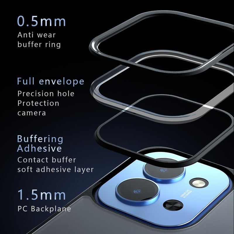 إيروريكس جراب هاتف هجين من البولي يوريثان الحراري لهاتف Redmi 15C 5G/4G EU مقاس 173 مم / Poco C85 5G Armor Big Pore PC (شفاف) - Image 3