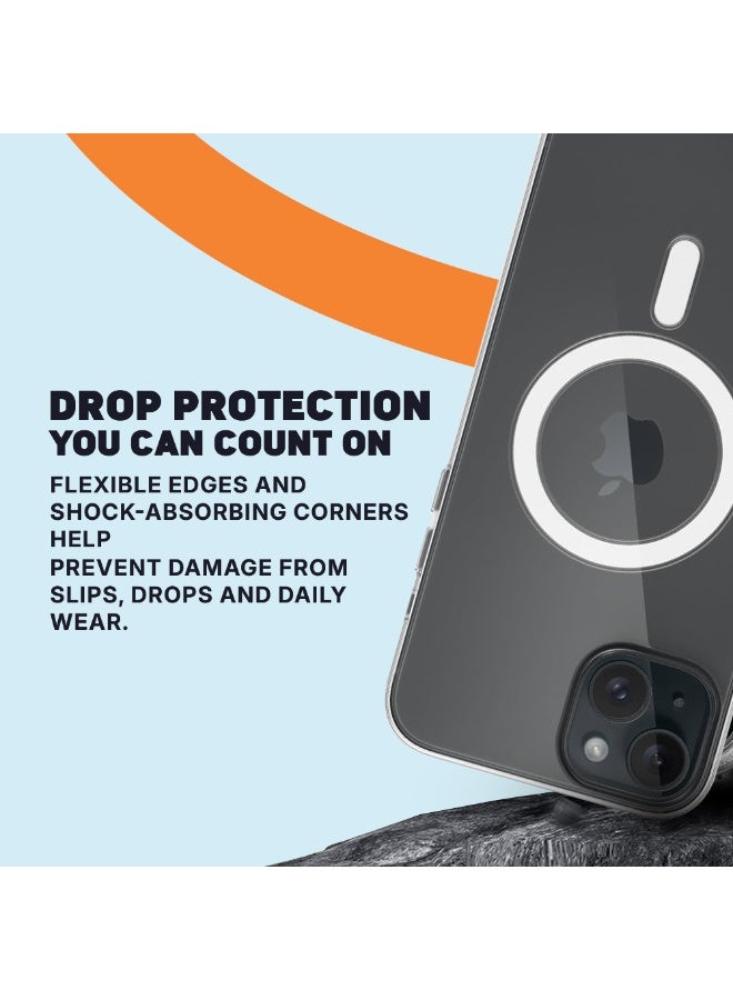 FITIT جراب FITIT CLEAR CASE 6.7" IPHONE 15 Plus شفاف، مضاد للاصفرار، رفيع للغاية، مقاوم للصدمات [حماية من السقوط بدرجة عسكرية] غطاء خلفي صلب مضاد للخدش - شفاف للغاية - Image 5