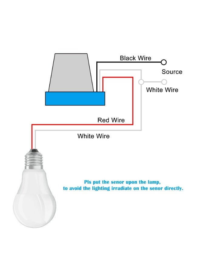 GNAFOTU Control Switch Photo Sensor, 6Pcs 220V Photocell Switch 10A Auto On/Off Photocell Light Sensor Switch Automatic Switch Light Photoswitch Rainproof Light Sensor Switch Photo Control Intelligent Sensor - Image 3
