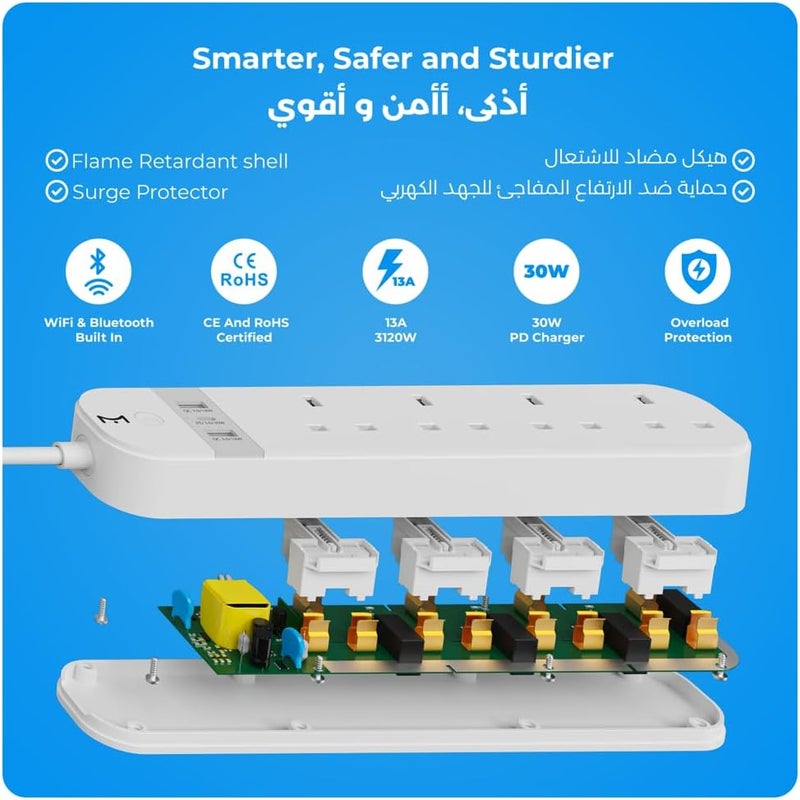 Lumive PowerLink–WiFi Smart Power Extension with Surge Protector,30W Fast Charging (2USB-A,1USB-C)&1.5m Cable–Works with Alexa&Google home,No Hub Required,Compact Design for Home,Office &Energy Saving - Image 2