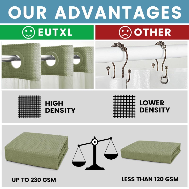 EUTXL Sage Green Hotel Shower Curtain - 230GSM Waffle Textured Heavy Duty Thick Fabric Shower Curtains for Bathroom,71W x 74H - Image 2