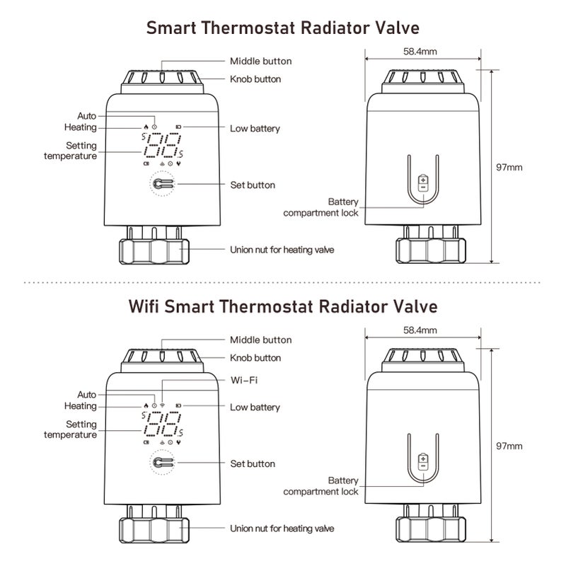ZigBee Thermostatic Radiator Valve Programmable Smart Radiator Thermostat APP Control Voice Control Compatible with Google Assistant Window Opened Detection Anti Freezing Function - Image 5