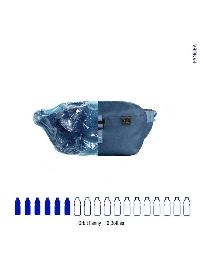 DailyObjects - DailyObjects PET Deep Sea Orbit Fanny Unisex Sling Crossbody Waist Bag I 100% Recycled | Handcrafted | Travel Pouch Bag I Stylish and Spacious | Adjustable Straps with G-Hook Closure | Made in India - Image 1