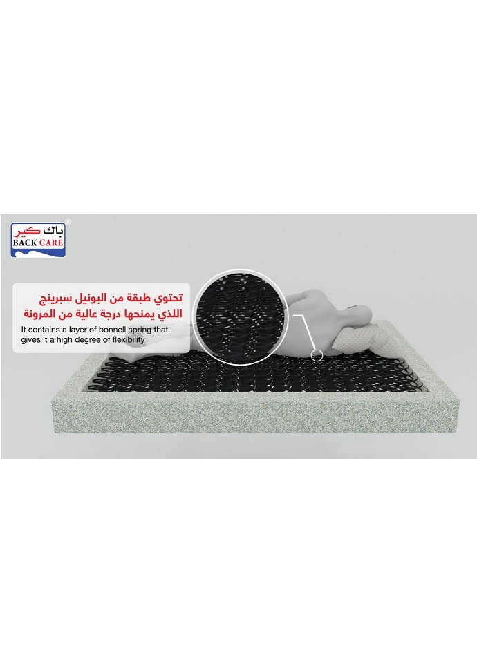 باك كير - مرتبة كادي الفاخرة منخفضة الضغط - دعم مثالي للأوزان الخفيفة مع طبقات متعددة من الفوم المتقدم ونظام تهوية مبتكر لضمان راحة لا مثيل لها ودعم العمود الفقري بشكل مثالي 200x200x21 سم - Image 1