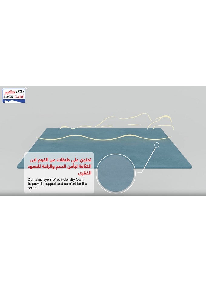 باك كير - مرتبة كادي الفاخرة منخفضة الضغط - دعم مثالي للأوزان الخفيفة مع طبقات متعددة من الفوم المتقدم ونظام تهوية مبتكر لضمان راحة لا مثيل لها ودعم العمود الفقري بشكل مثالي 200x200x21 سم - Image 1