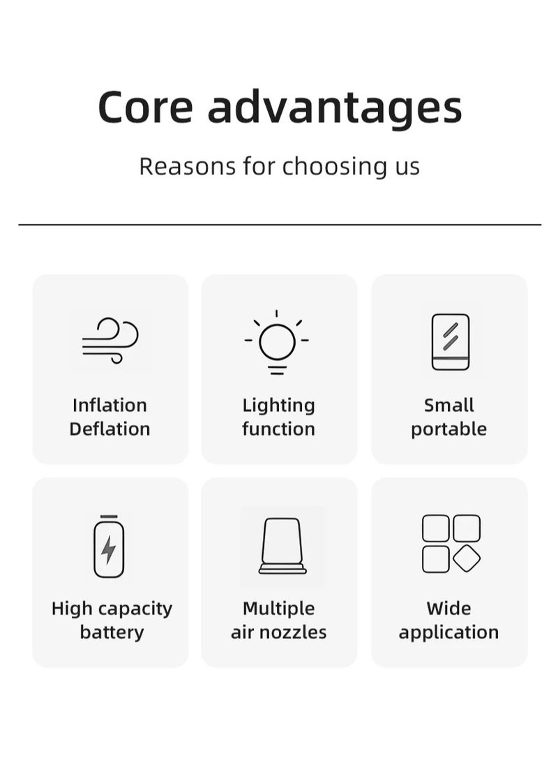 AROAQ Electric Air Pump Portable Wireless Air Compressor Inflator/Deflator Pumps for Inflatable Cushions Air Beds Boat Swimming Ring  - Image 3