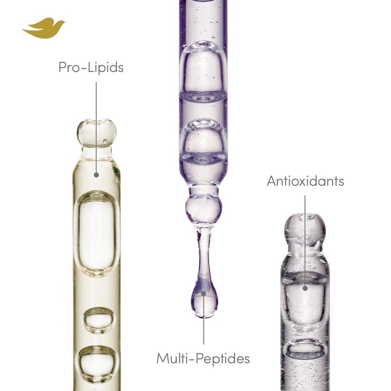 Dove ScalpHair Therapy Density Boost Reinforcing Hair Serum with 1 ProLipids Multipeptides - Image 4