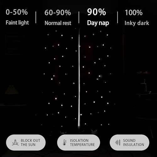 XiDi Dream Star Blackout Curtains for Kids Rooms Girl Princess Curtain for Daughter Bedroom Window (Pink Grey, W34 X L63) - Image 5