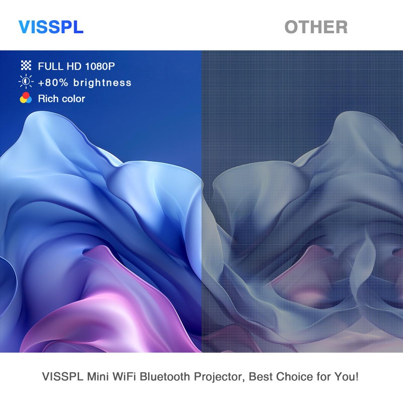 VISSPL Mini Projector with WiFi and Bluetooth, VISSPL Full HD 1080P Projector, Portable Outdoor Projector with Tripod, Home Theater Movie Phone Projector Compatible with Android/iOS/Windows/TV Stick/HDMI/USB - Image 2