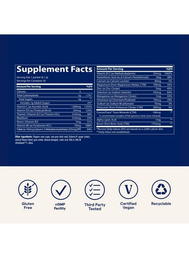 Trace Minerals | Power Pak Electrolyte Powder Packets | 1200 mg Vitamin C, Zinc, Magnesium | Boost Immunity, Hydration and Natural Energy | Acai Berry | 90 Packets - Image 2
