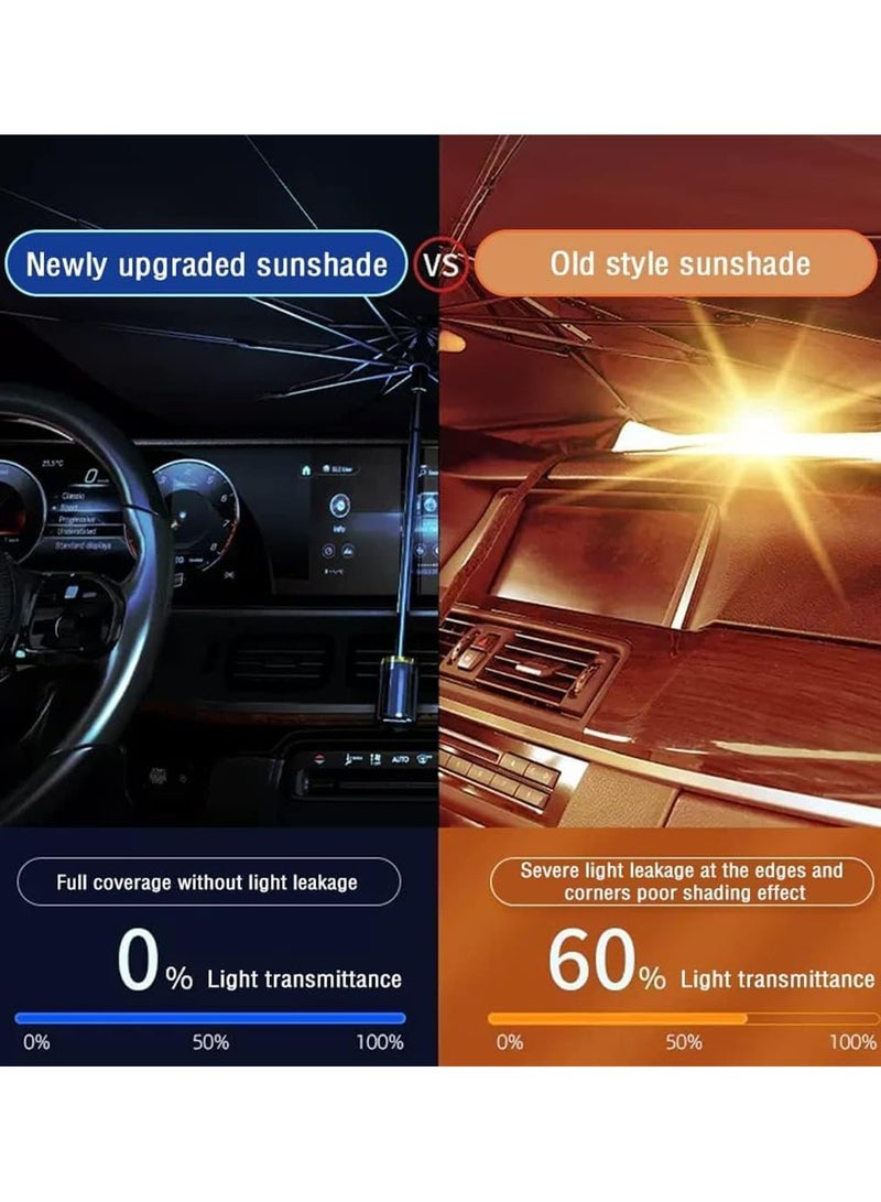 Car Sun Shade Umbrella (55x31inches) Upgraded Design - Titanium Silver Foldable Car Sunshade for Front Windshield - Covers for Most Cars and SUVs (55x31 inches, Black) - Image 3