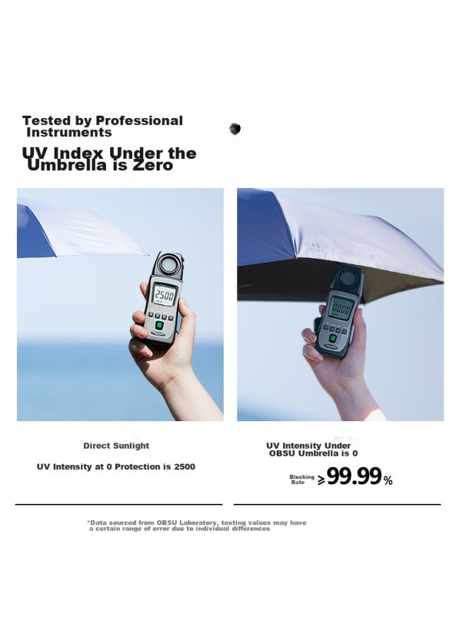 Obsu Carbon Fiber Five-fold Sun Umbrella, Uv Protection, Dual-use For Sun And Rain, Portable, Pink, Carbon Five-fold - Image 5