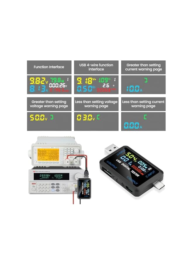 PROMASS USB C Tester, 2 in 1 Tester Color Screen IPS Digital Multimeter, Voltage, Cur, Pwr, Resistance, Elec, Temp, Capacity, Tme, Fast Charging, Dual Interface Supports Multiple Fast Charging Protocols - Image 5