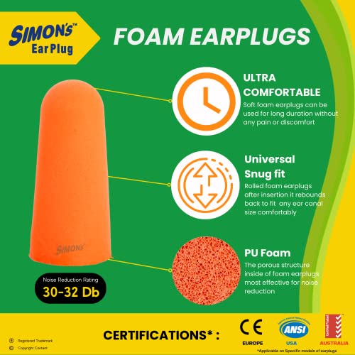 Simon's Simon’s Meditation Foam Earplugs - Super Saver Pack with 5 Pairs Soft Foam disposable earplugs for meditation, sleep, blocks noise and surround sound, disposable Earbuds used by Adult and Kids – Pack of 5 Pairs - Image 3