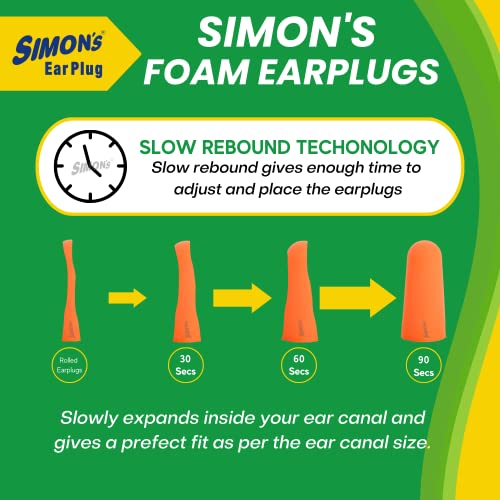 Simon's Simon’s Meditation Foam Earplugs - Super Saver Pack with 5 Pairs Soft Foam disposable earplugs for meditation, sleep, blocks noise and surround sound, disposable Earbuds used by Adult and Kids – Pack of 5 Pairs - Image 4