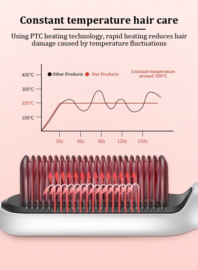Generic Hair straightening comb with negative ions, ladies' straight hair comb, hair straightening comb that protects hair without damaging it  - Image 3