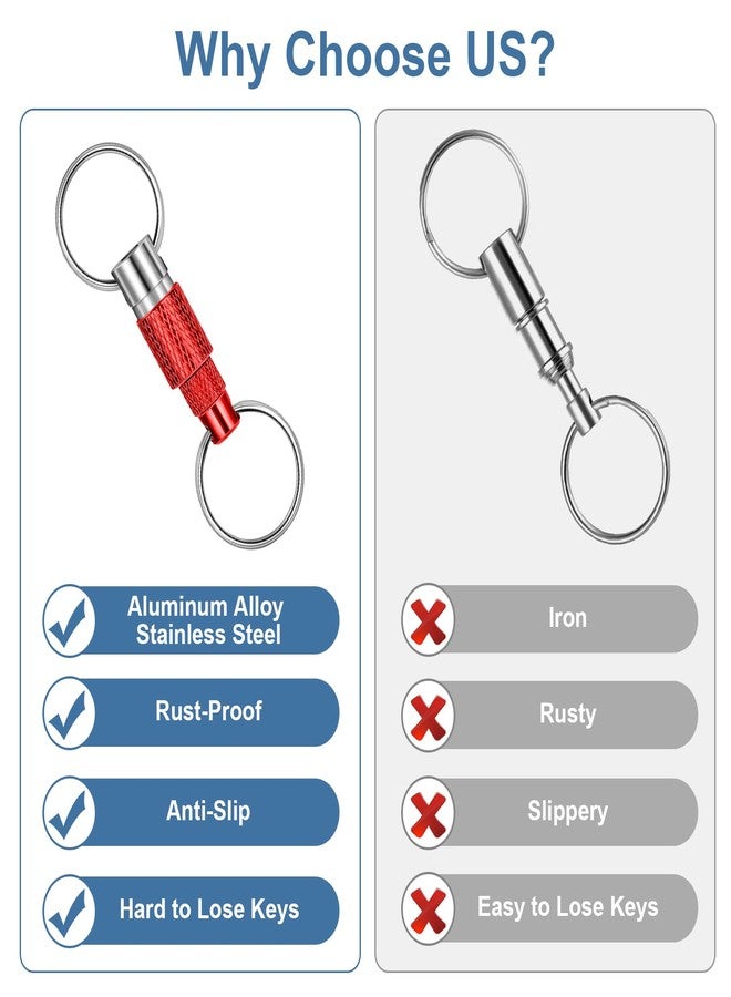 Linkstyle 3PCS Quick Release Keychain Set, Aluminum Carabiner with Split Rings, 360° Rotation for Keys, Flash Drives, Tools & Outdoor Use - Image 4