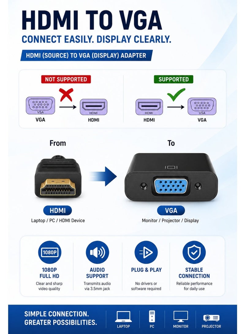 فوجيشكا محول HDMI إلى VGA مع كابل صوت 3.5 مم – HDMI ذكر إلى VGA أنثى – بطول 25 سم – يدعم Full HD 1080P – لأجهزة الكمبيوتر واللابتوب والشاشات والبروجكتور - Image 4