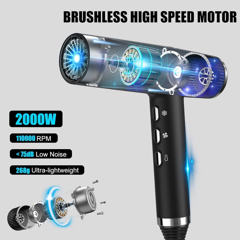 SLOPEHILL Hair Dryer with Unique Brushless Motor | Intelligent Fault Diagnosis | Innovative Microfilter | Oxy Active Technology | Led Display (Black) - Image 2