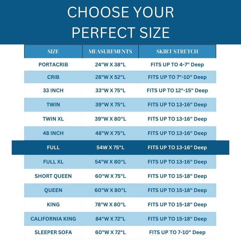 Guardmax Fitted Waterproof Mattress Protector - Hypoallergenic Cover, Noiseless and Breathable - Full Size (54x75) - Skirt Stretches to 16 - Image 5