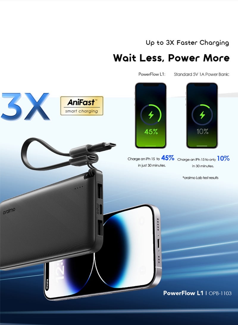 أورايمو بنك طاقة بسعة كبيرة 10000 مللي أمبير مع كابل USB-C قابل للفصل، شحن سريع 15 واط USB-C + 2 USB-A، شاحن محمول بحجم محمول متوافق مع iPad، iPhone 16، Galaxy S25 S24 Ultra، AirPods - OPB-1103 - Image 3