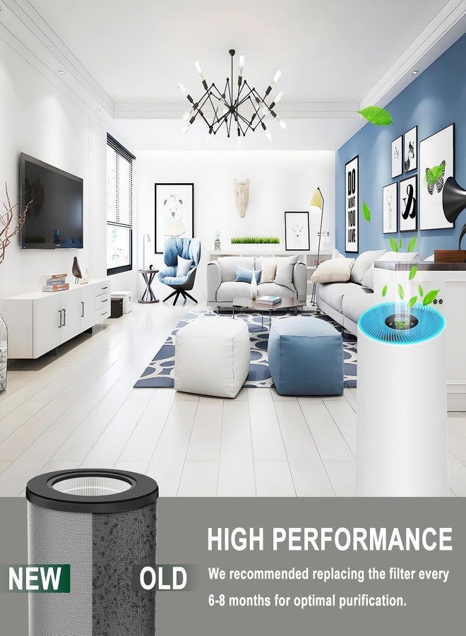 CHNPOFNT 1 PACK Replacement Filter Compatible with PURITIX HPA450 Air Purifier, 2-IN-1 H13 4-Stage Filtration High-efficiency Activated carbon。 - Image 5